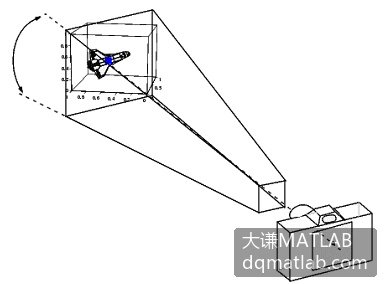Inline Image