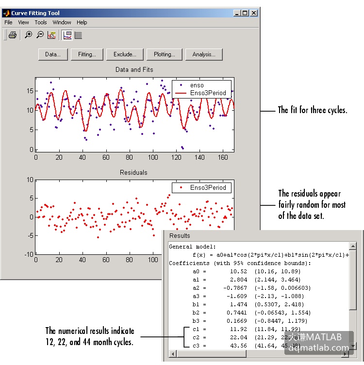 Inline Image